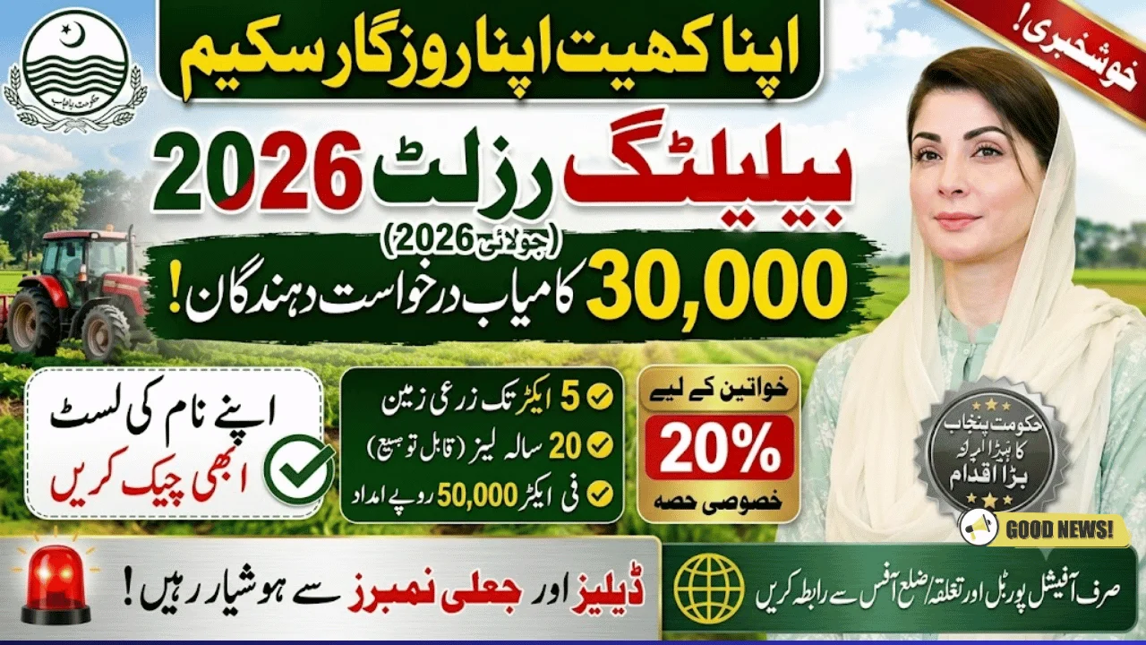 Apna Khet Apna Rozgar Scheme 2026 – How to Apply Online for 3 to 5 Acres of Agricultural Land
